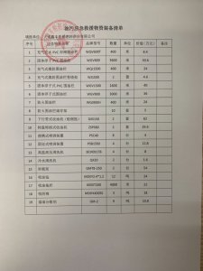 油污應(yīng)急救援物資裝備清單